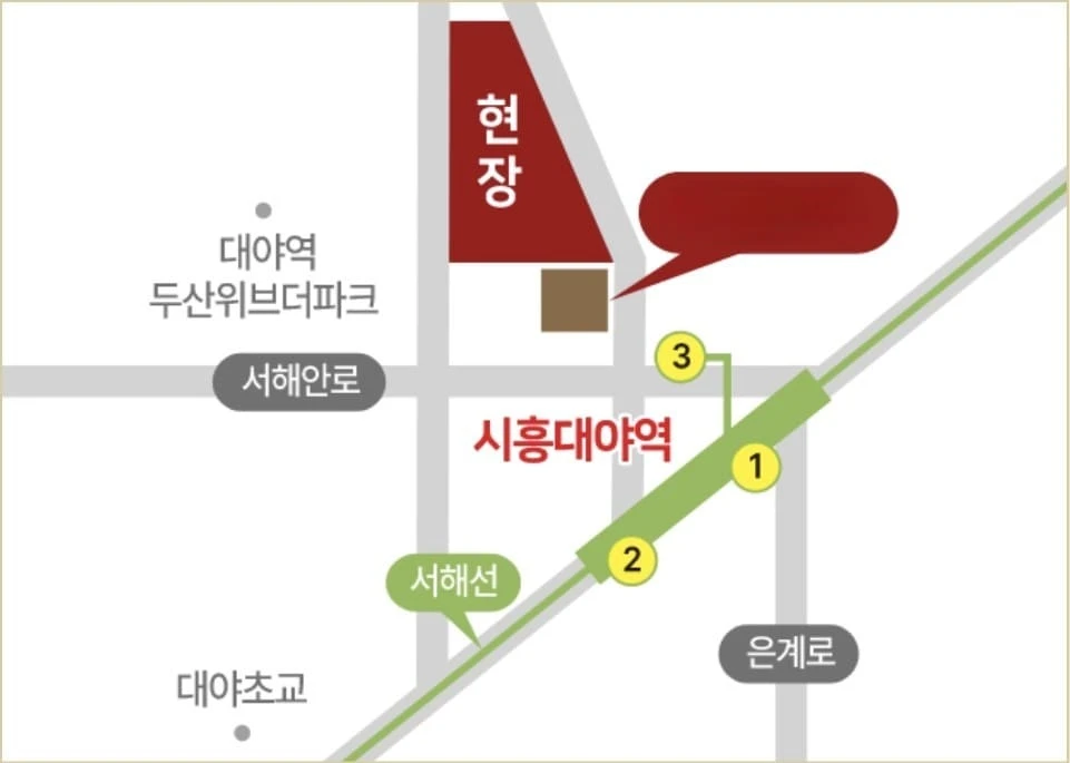 수도권 서남부 광역철도 호재 신구로선 신천신림선 제2경인선 통합 개발에 따른 교통 수혜 분석